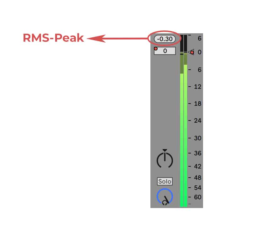 Medidor de nível RMS em Ableton Live