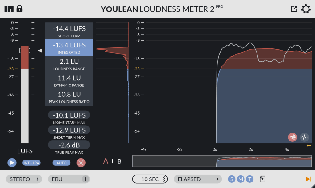 YouLean es un plugin VST muy bueno y gratuito para ajustar el volumen