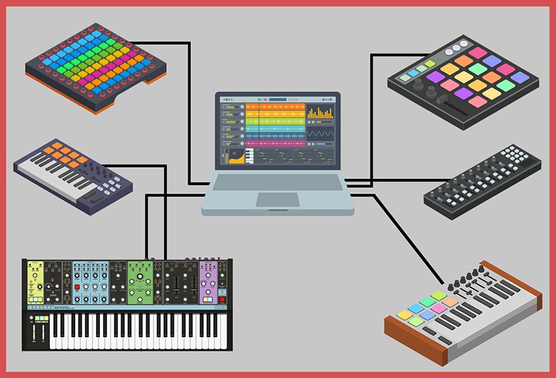 Moderner MIDI Setup