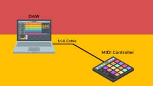 What is MIDI? The history and the importance for producers