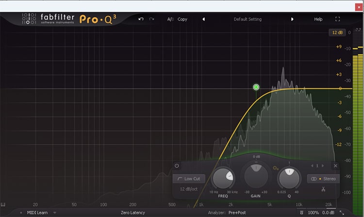 High-Pass-Filter auf die Hi-Hat