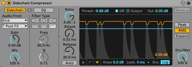 The sidechain compressor only works here when it gets an input signal from the kick
