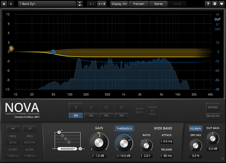 TDR Nova ist der beste kostenlose dynamische Equalizer