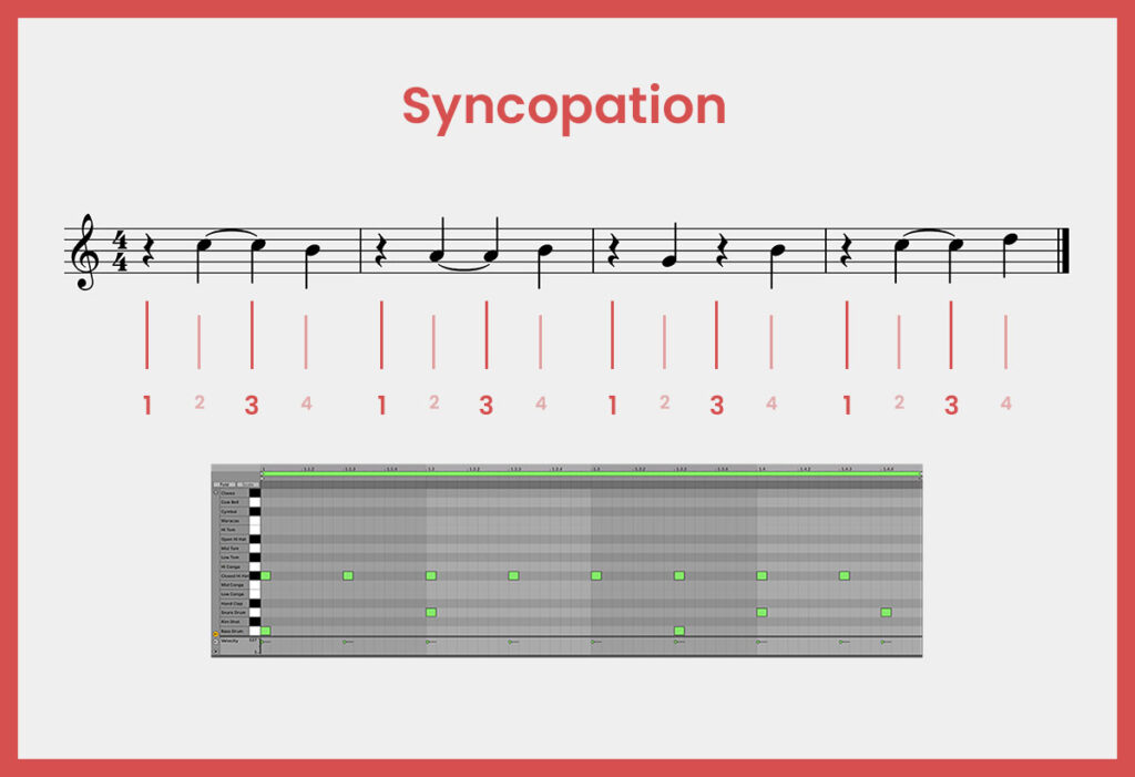 Everything about musical syncopation (+ examples)