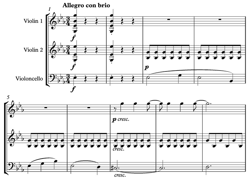 Beethoven Symfonie Nr. 3, begin van het eerste deel.