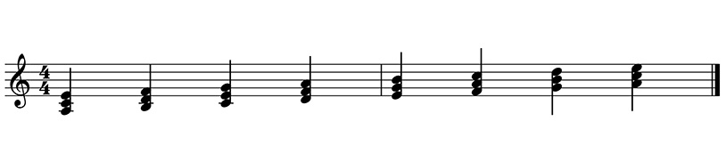 Natuurlijke akkoorden in A mineur: A mineur, B mineur, C majeur, D mineur, E mineur, F majeur, G majeur