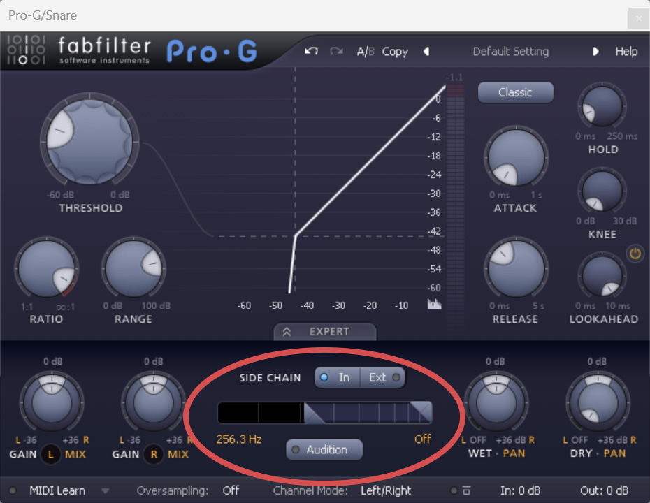 Sidechain y sección de filtro en el Fabfilter Pro G Noise Gate