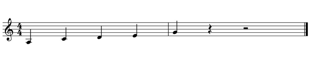Pentatonic: All about pentatonic scales in music