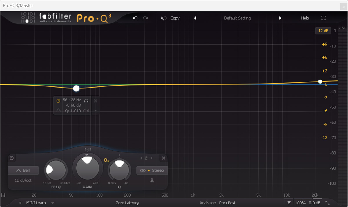 Mastering (Audio): Explanation, procedure and tips