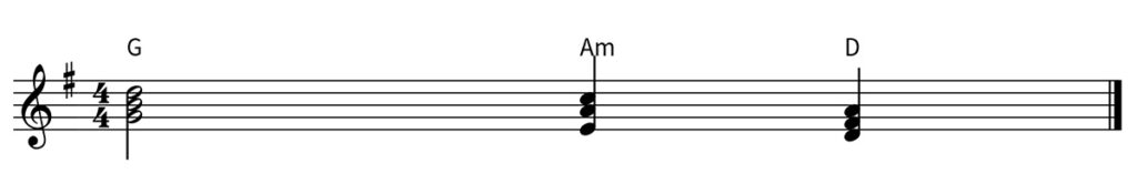 How to notate chords