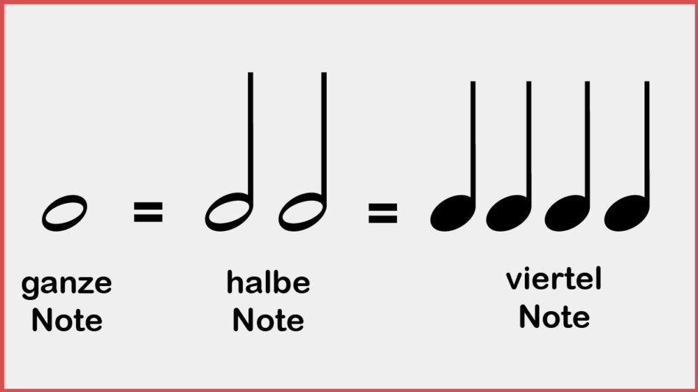 Wie Viele Halbe Noten Passen In Eine Ganze Note