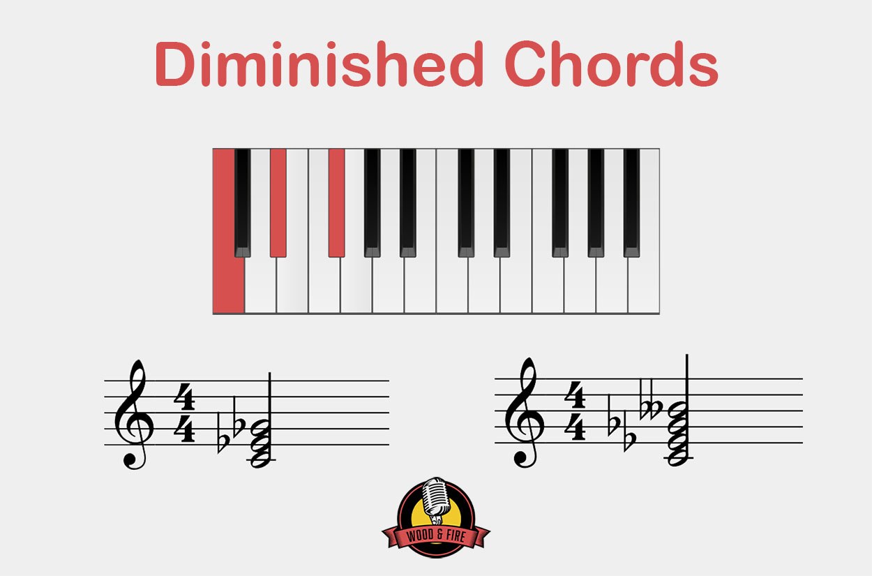 Diminished chords simply explained