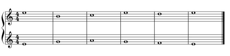 Kontrapunkt (Musiktheorie) Definition und Klassifikation