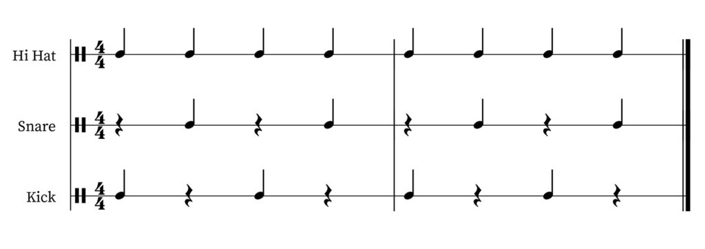 Rhythm with quarter notes