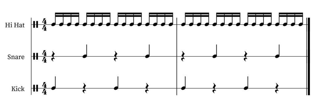 Sixteenth notes make the rhythm even more exciting