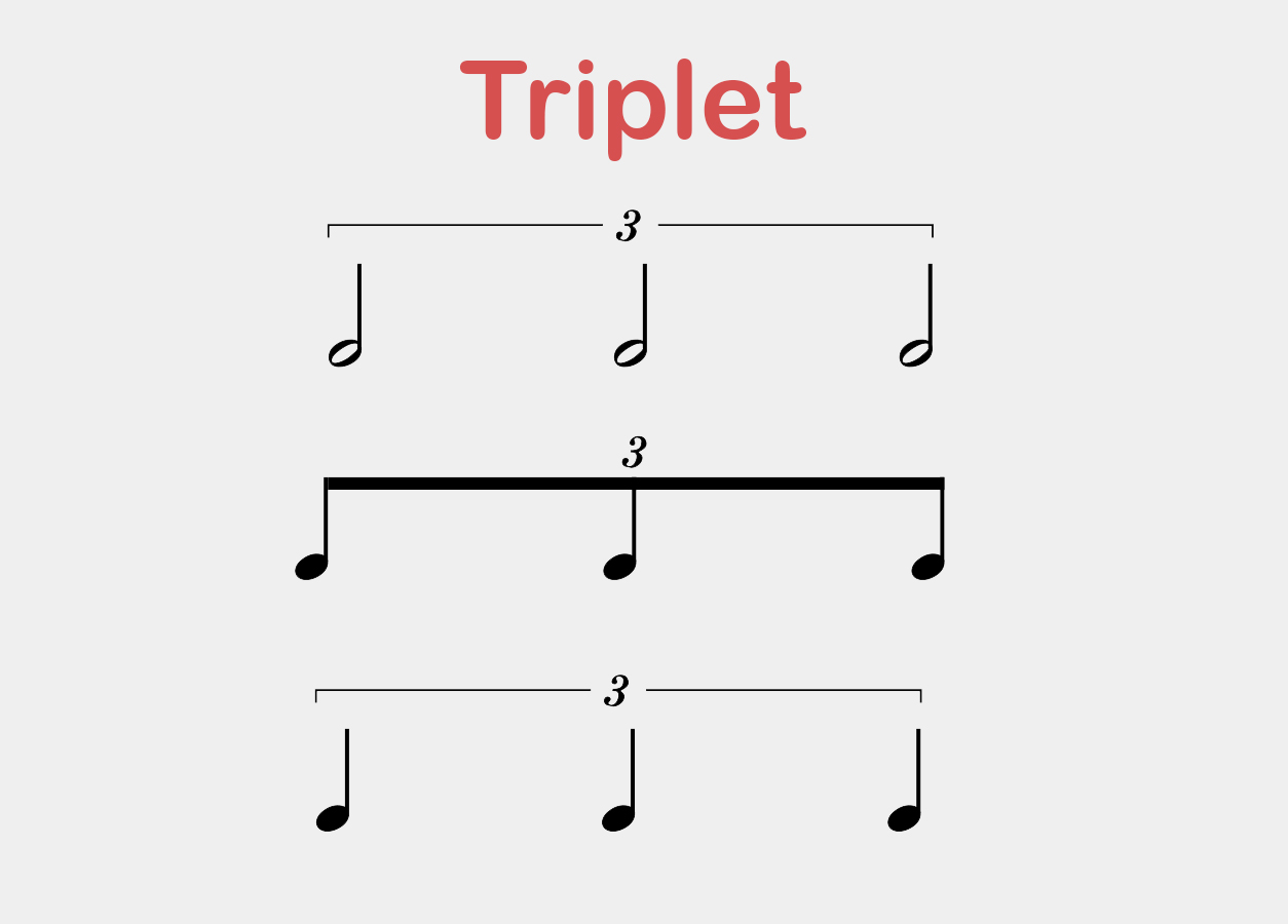 Triplet legde eenvoudig uit