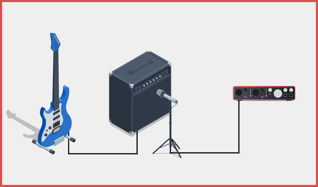 La méthode classique d'enregistrement des guitares électriques