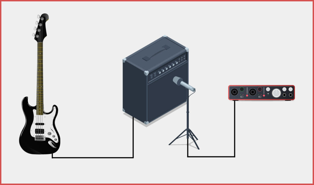 Die klassische Methode: Aufnahme des E-Basses durch Mikrofonierung des Verstärkers