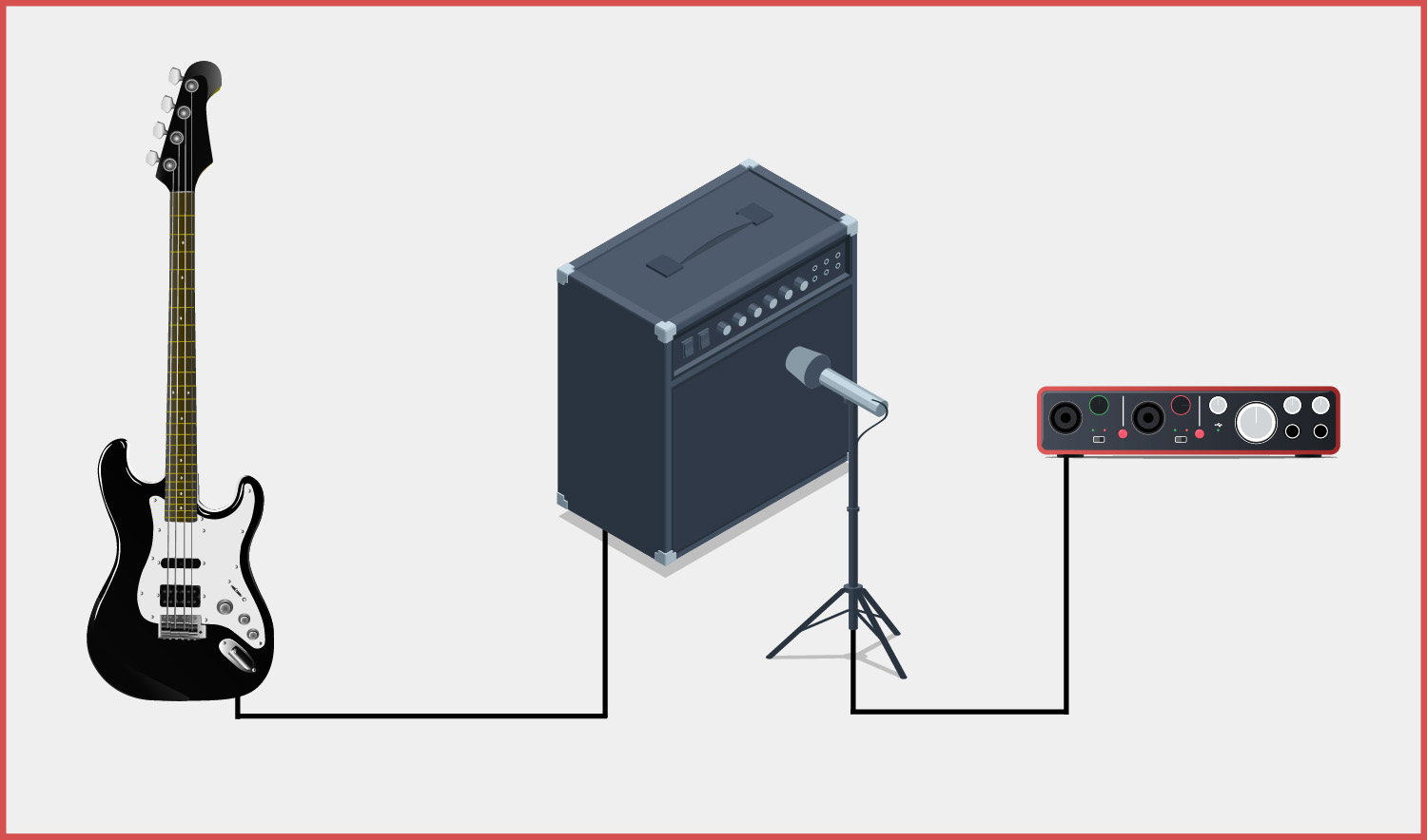 Enregistrer une basse électrique branchée à un ampli en home